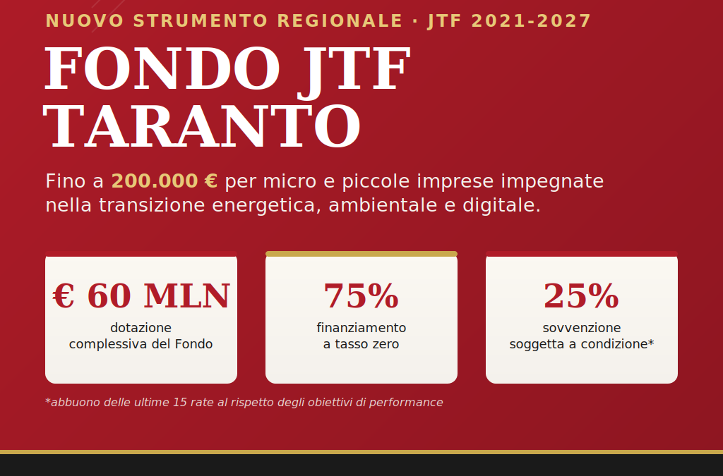 Fondo Finanziamento Taranto JTF 2021-2027: fino a 200.000 € per la tua impresa